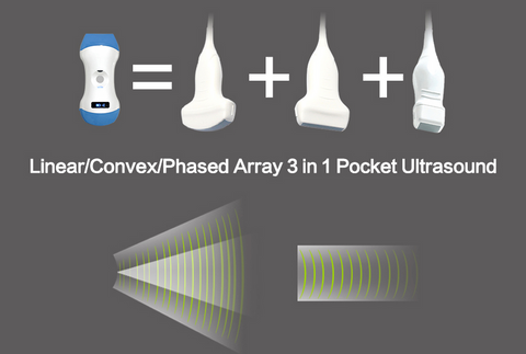 alt>US 3in1probe</alt>