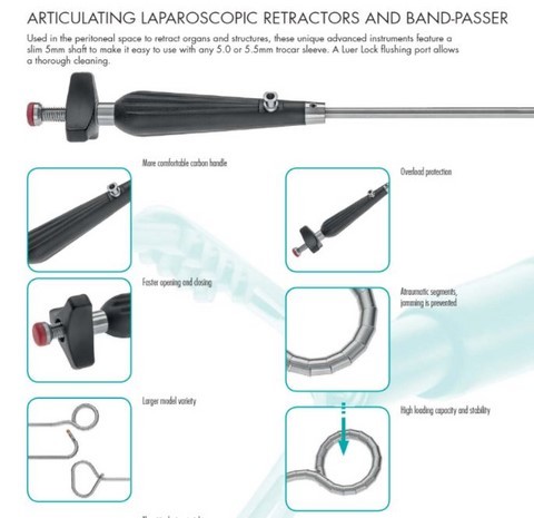 triangular retractor