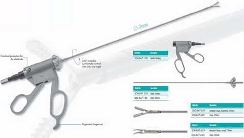 Bipolar Coelio forcep